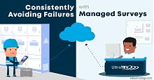 Analysis software UltraTEV measurementreportingplanning