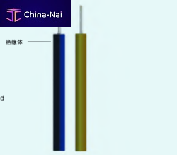 ������������� �������  DANYANG WINPOWER WIRE & CABLE MFG CO., LTD