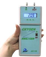Oxygen analyzer for medical devicesportable