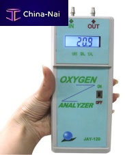 Oxygen analyzer for medical devicesportable