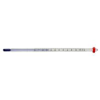 Liquid expansion thermometer analoghand-heldfood