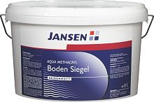Sealing coating exteriorinteriorfor wall