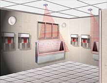 Sensor toilet flush PIRfor urinal