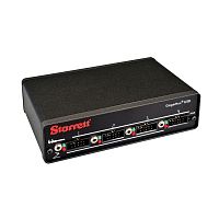 Module multiplexer 7612 series, 7613 USB