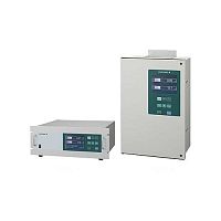 Process gas analyzer IR202COCH4process