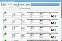 Analysis software DCSmonitoringmeasurementcontrol