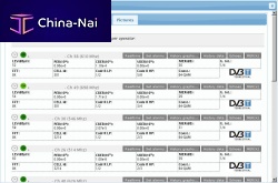Analysis software DCSmonitoringmeasurementcontrol