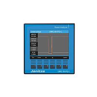 Power quality monitoring device UMG 96-PQ-Ltemperaturepowerresidual current