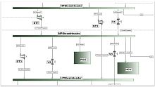 Monitoring software Process Optimization: Material Balance Modulemeasurementmodelingaccounting
