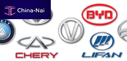 ������������ ��� ��������� � ��������� ����������� Wrench International Incorporation