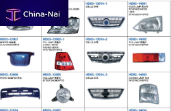 �������� ����� KIA TODO Co., Ltd
