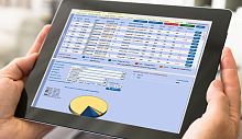 Remote monitoring system Pandora