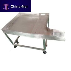 Manual feeding unit meat