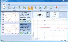 Test software Additel/Log II (9502)calibrationdata loggerreal-time