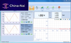 Test software Additel/Log II (9502)calibrationdata loggerreal-time
