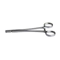 Wire-cutting scissors for humans