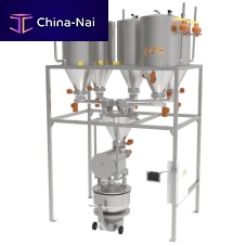 Dosing station EDOS
