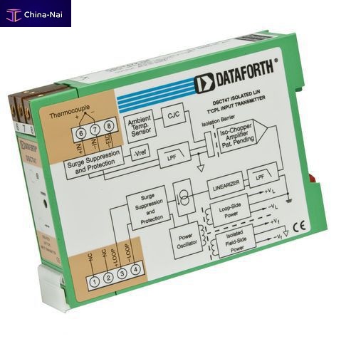 											Transmitter DSCT34