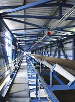 Belt conveyor horizontaltransportstationary