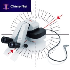 Compact imaging system DI C800