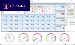 Measurement software package MCPSmanagementbatch managementdesign
