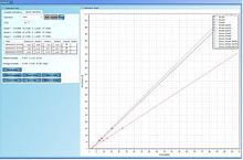 Calibration software Hydro-ComWindows