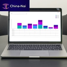 Process data management software IPMdata analysisprocess analysismeasurement system analysis (MSA)