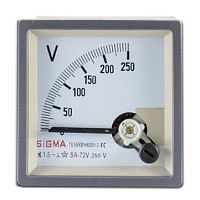 Panel-mount measuring device voltageACanalog