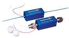 Fiber optic phase shifter