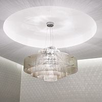 Pendant lamp GALAXIE N�6Apolished stainless steelcontemporarycorded