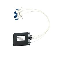 Module multiplexer opticalfor telecom applicationsmulti-channel