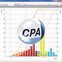 Measurement software CpaServautomated