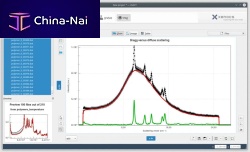 Data analysis software XSACTmeasurementdesigndata reprocessing