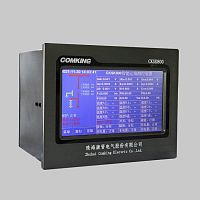 Power distribution network controller CKSK800