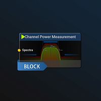 Measurement software Channel Power Measurement multichannel analyzer