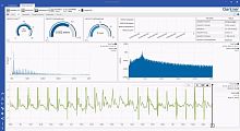 Monitoring software GI.benchdata analysisinterfacemeasurement