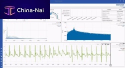 Monitoring software GI.benchdata analysisinterfacemeasurement