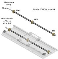 Trapezoidal screw linear unit