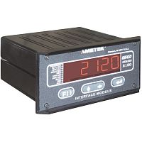Resolver interface module 2120