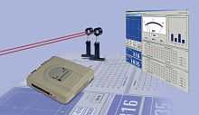 3-axis positioning system SpotOn opticaloptical beamUSB 2.0