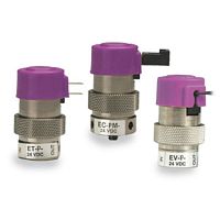 Gas valve EVP solenoidproportional