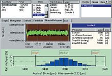 Data analysis software VGraphvisualizationmeasurementassessment