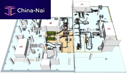 Ice cream production line automatichigh-speedfor the food industry