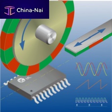 Hall effect proximity sensor iC-MZ miniaturewith amplified output