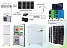 �����-�������, ������������ � ���������� �������� 4U SUNNY PHOTOELECTRIC TEHNOLOGY CO., LTD