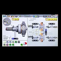 Transfer machine numerical control touch screen