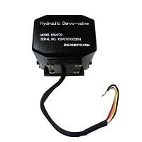 Servo-driven valve for control