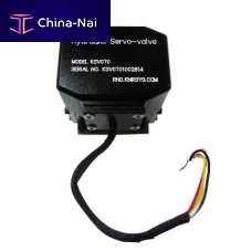 Servo-driven valve for control