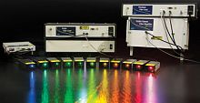 Continuous laser CWfibermultiple-wavelength