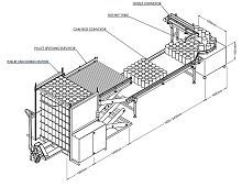 Layer palletizer SEMI-AUTOMATIC DEPALLETIZERfor cansfor bottlesmotorized